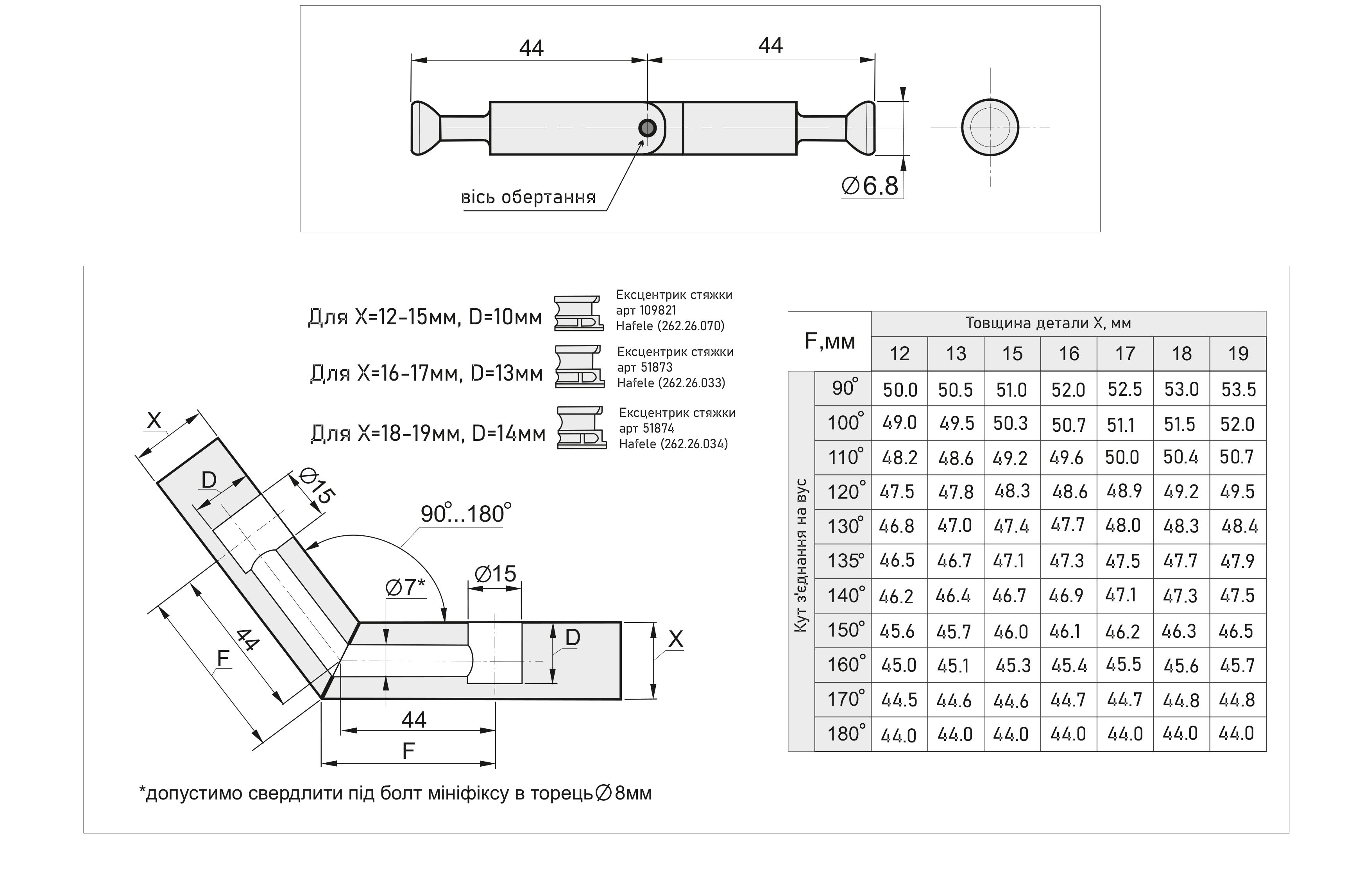 Болт подвійний рухливий стяжки Minifix HAFELE 44 мм D = 6,8 сталь (262.12.037)